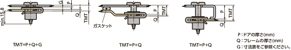 D1-RCリセプタクル - クリップオン