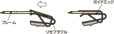 D8-RCリセプタクル - クリップオン
