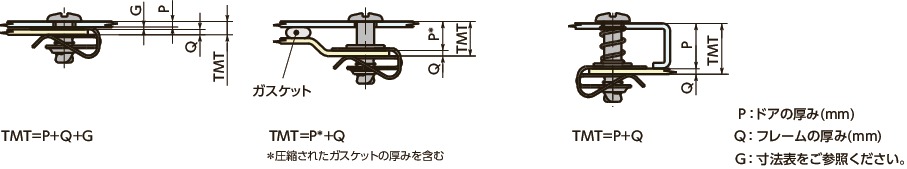 D8-336-300-121｜リセプタクル - クリップオン 適用スタッド径 6｜NBK