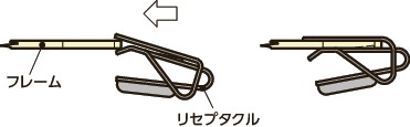 D8-RMC-Sリセプタクル - ミニクリップオン