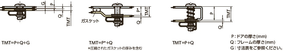 D8-RRリセプタクル - リベットプレート