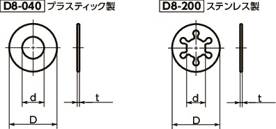 D8-TN-Sリテーナ寸法図