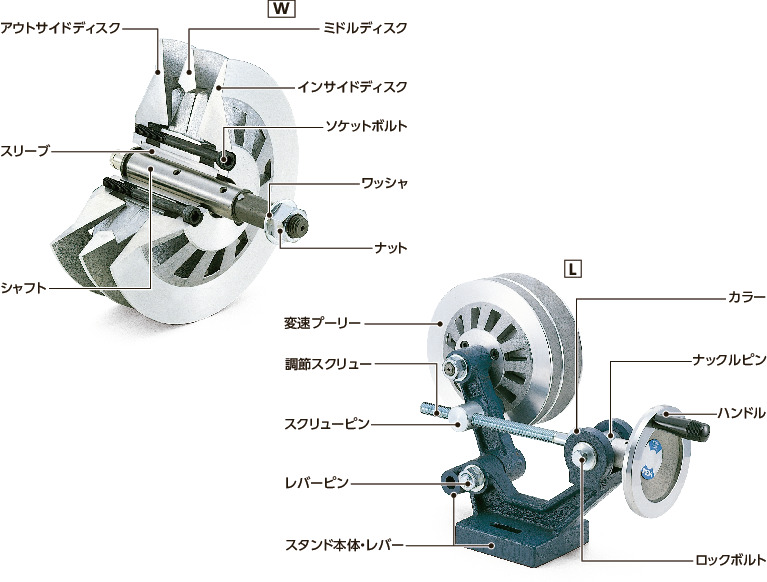 L-A｜無段変速機（ハギノ式）L型スタンド D 78.5｜NBK【鍋屋バイテック