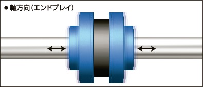 4J｜シュアフレックス用スリーブ K 58｜NBK【鍋屋バイテック会社】