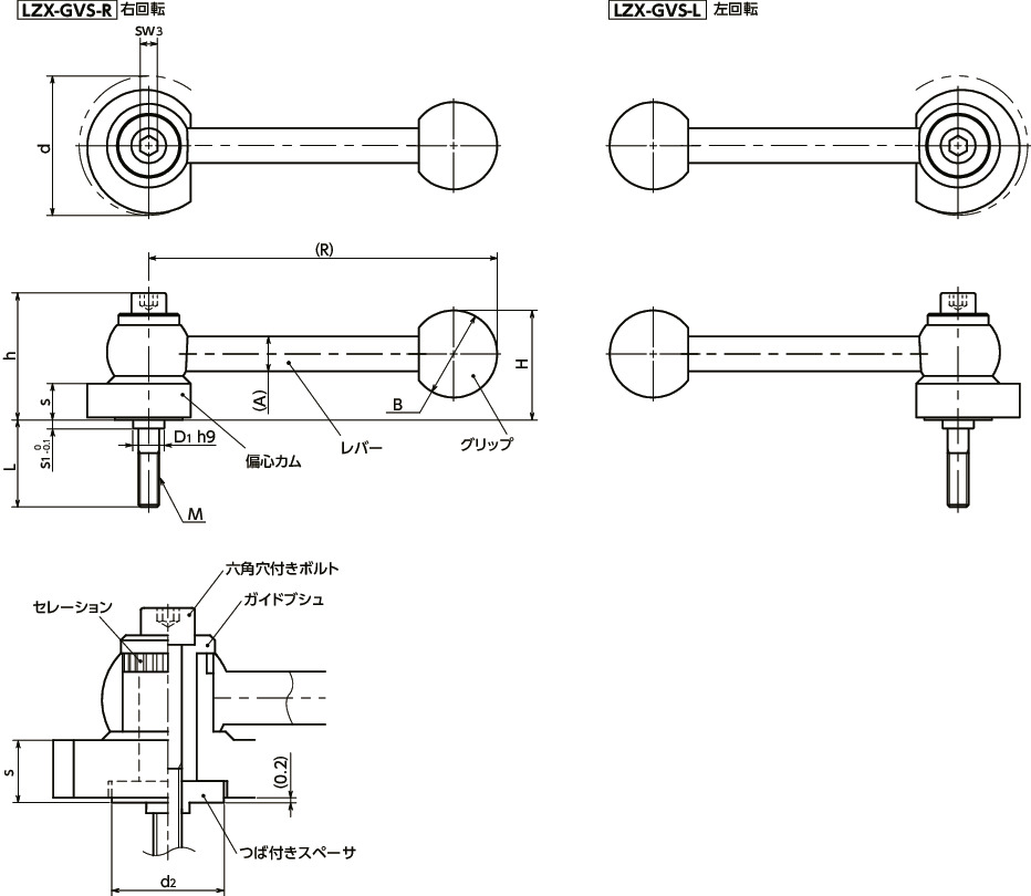 LZX-40-GVS-L-20｜カムレバー - 水平レバータイプ - 前面