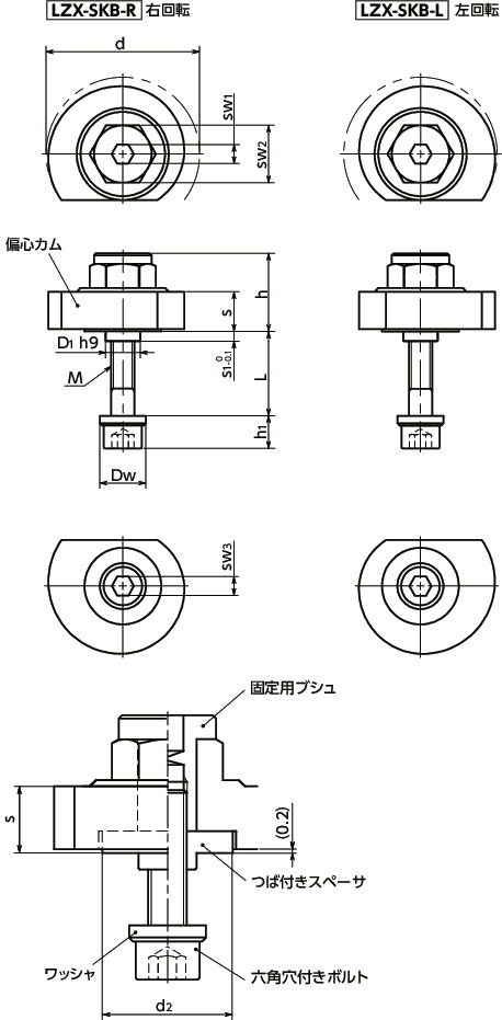 LZX-SKBカムレバー - スパナ操作タイプ - 背面取りつけ 寸法図