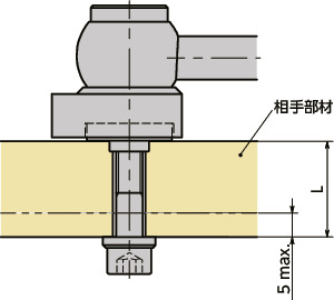 LZXS-GVBカムレバー - 水平レバータイプ - 背面取りつけ - ステンレス製 