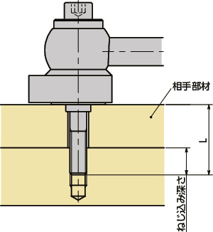 LZXS-GVSカムレバー - 水平レバータイプ - 前面取りつけ - ステンレス製 