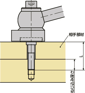 LZXS-KVSカムレバー - 角度つきレバータイプ - 前面取りつけ - ステンレス製 