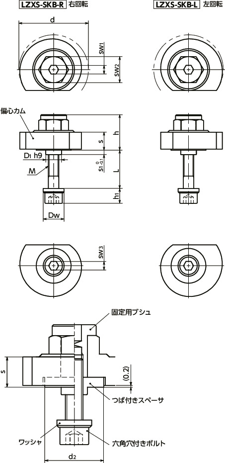 LZXS-SKBカムレバー - スパナ操作タイプ - 背面取りつけ - ステンレス製 寸法図