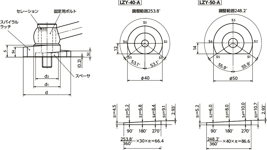 LZY-KV-A_ラッチレバー - 角度つきレバータイプ - 上方向 LZY-KV-A_ラッチレバー - 角度つきレバータイプ - 上方向