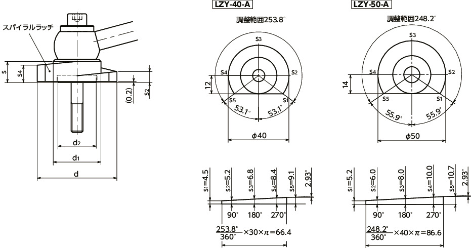 LZY-KVS-Aラッチレバー - 角度つきレバータイプ - 上方向締めつけ - 前面取りつけ