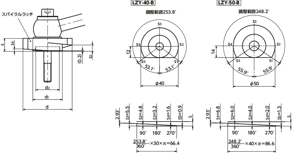 LZY-KVS-Bラッチレバー - 角度つきレバータイプ - 下方向締めつけ - 前面取りつけ