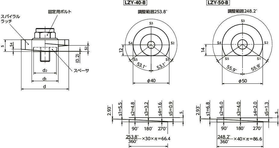 LZY-SK-Bラッチレバー - スパナ操作タイプ - 下方向締めつけ 