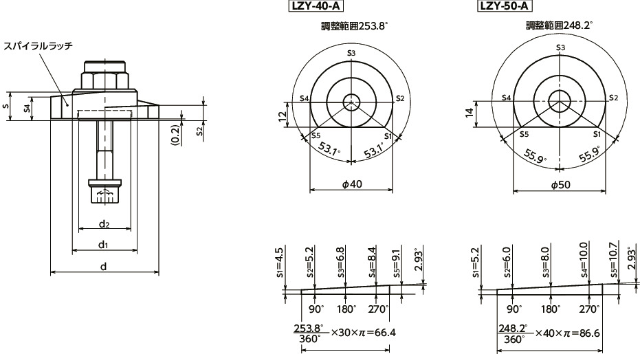 LZY-SKB-Aラッチレバー - スパナ操作タイプ - 上方向締めつけ - 背面取りつけ