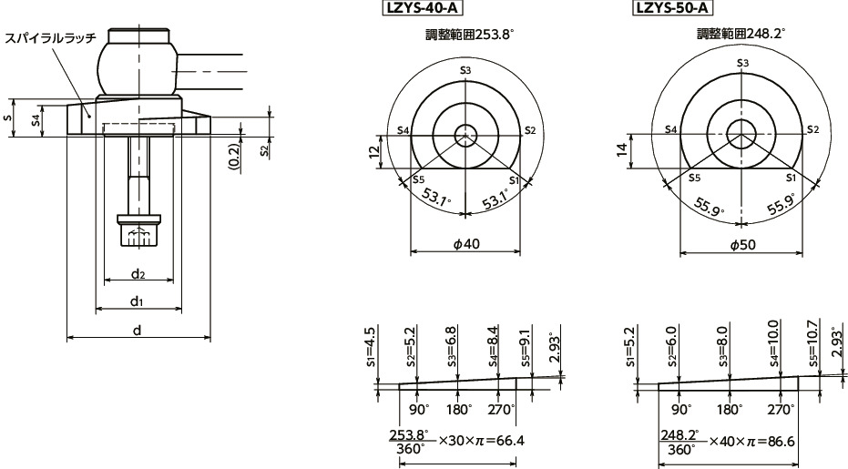 LZYS-GVB-Aラッチレバー - 水平レバータイプ - 上方向締めつけ - 背面取りつけ - ステンレス製