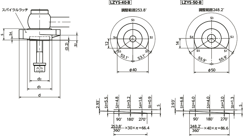 LZYS-GVB-Bラッチレバー - 水平レバータイプ - 下方向締めつけ - 背面取りつけ - ステンレス製