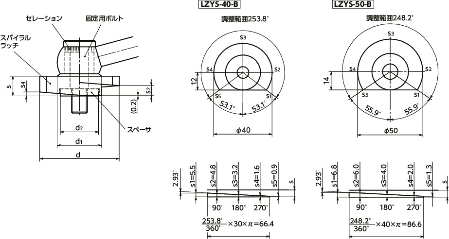 LZYS-KV-Bラッチレバー - 角度つきレバータイプ - 下方向締めつけ - ステンレス製 