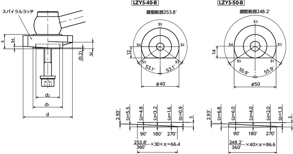 LZYS-KVB-Bラッチレバー - 角度つきレバータイプ - 下方向締めつけ - 背面取りつけ - ステンレス製