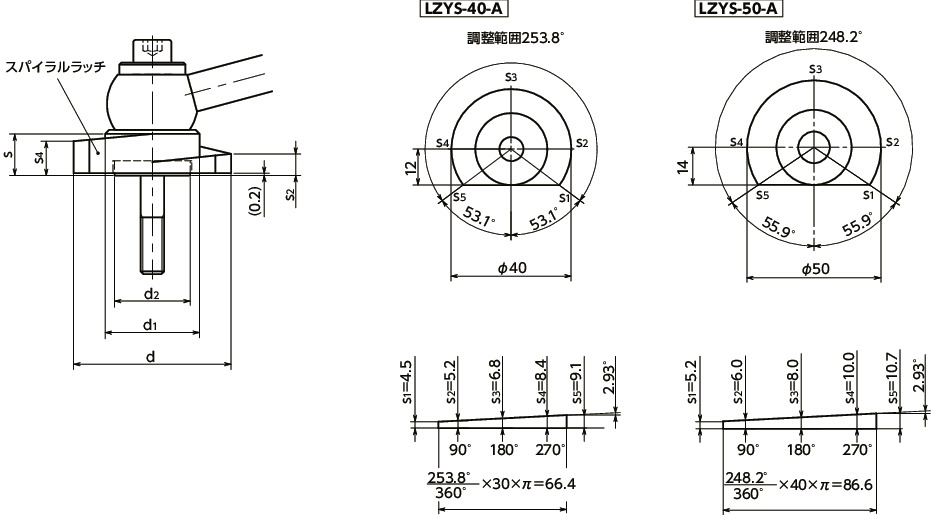 LZYS-KVS-Aラッチレバー - 角度つきレバータイプ - 上方向締めつけ - 前面取りつけ - ステンレス製