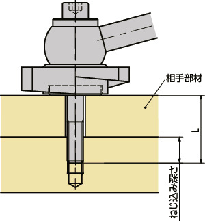 LZYS-KVS-Bラッチレバー - 角度つきレバータイプ - 下方向締めつけ - 前面取りつけ - ステンレス製