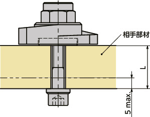 LZYS-SKB-Aラッチレバー - スパナ操作タイプ - 上方向締めつけ - 背面取りつけ - ステンレス製