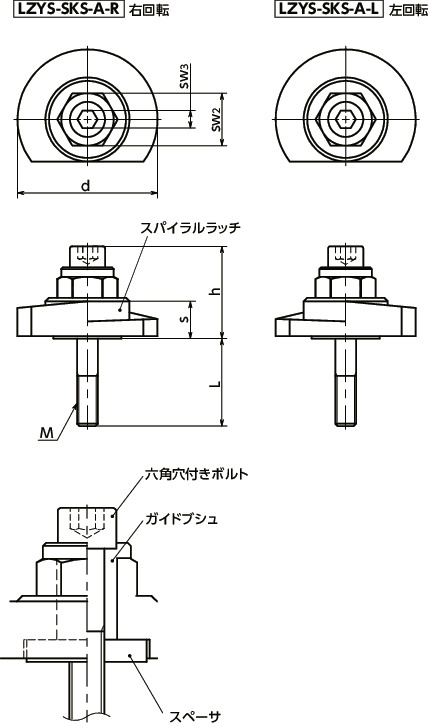 LZYS-SKS-Aラッチレバー - スパナ操作タイプ - 上方向締めつけ - 前面取りつけ - ステンレス製寸法図