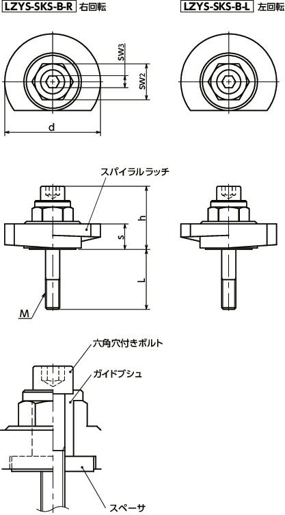 LZYS-SKS-Bラッチレバー - スパナ操作タイプ - 下方向締めつけ - 前面取りつけ - ステンレス製寸法図