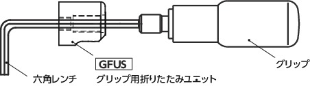 GFUSグリップ用折りたたみユニット