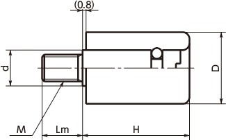 GMP_ミニプラ回転グリップ|NBK【鍋屋バイテック会社】