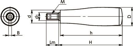GNTRS-18-M5｜回転グリップ D 18｜NBK【鍋屋バイテック会社】