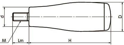 医療用金属製固定具　Mサイズ 説明書付き GTMS-19-M6｜固定グリップ D 19｜NBK【鍋屋バイテック会社】