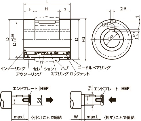 HCMクラッチメカニズム寸法図