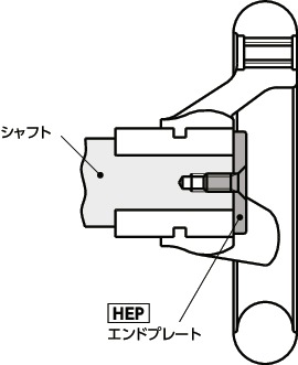 HEPSエンドプレート