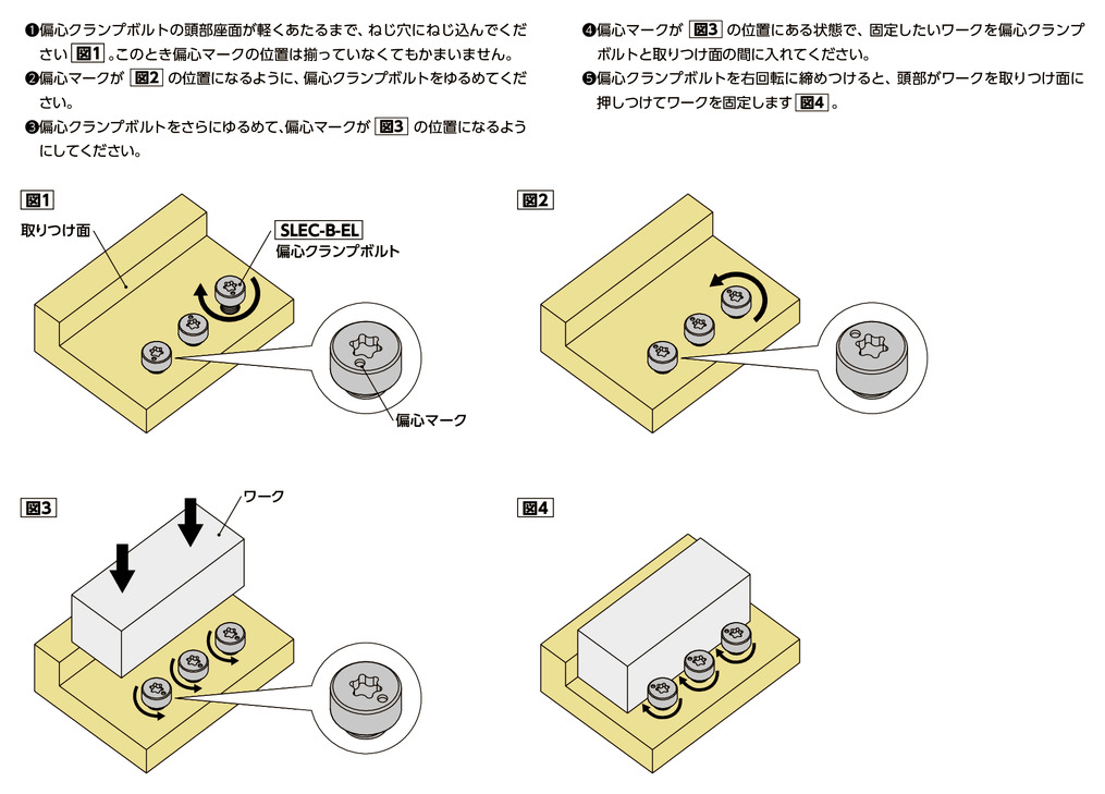SLEC-B-EL偏心クランプボルト（ガイドつきタイプ・無電解ニッケルメッキ）