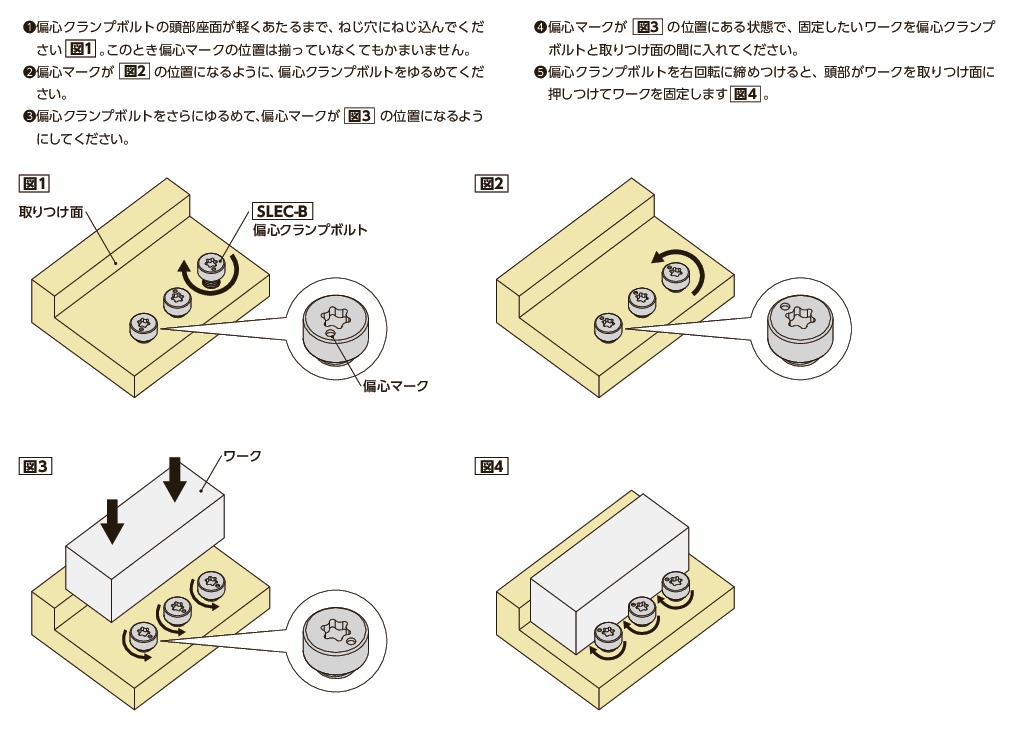 SLEC-B偏心クランプボルト（ガイドつきタイプ・四三酸化鉄皮膜）