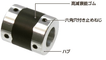 XGT-C/XGL-C/XGS-C/XGT/XGS/XGT-CS/XGS-CS_Cフレキシブルカップリング-高減衰能ゴムタイプ