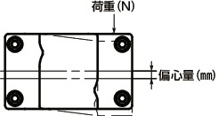 XGT-C/XGL-C/XGS-C/XGT/XGS/XGT-CS/XGS-CS_Tテクニカル・インフォメーション