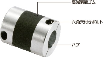 XGS2-27C-8-14｜フレキシブルカップリング-高減衰能ゴムタイプ