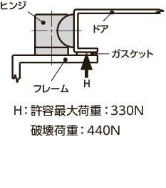 96-ADアジャスタブルコンプレッションヒンジ 