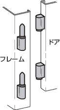 96-NYナイロンリフトオフヒンジ