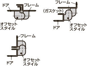 96-NYナイロンリフトオフヒンジ