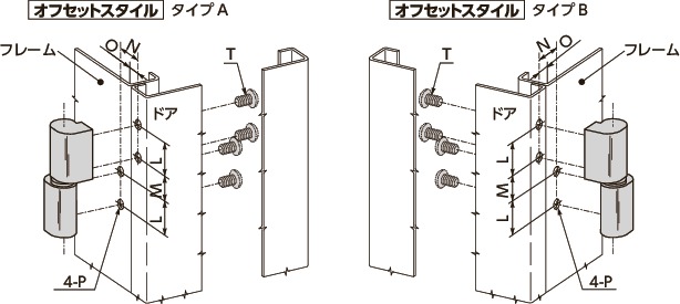 96-NYナイロンリフトオフヒンジ