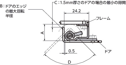 F6-1｜コンシールドヒンジ F 11.8｜NBK【鍋屋バイテック会社】