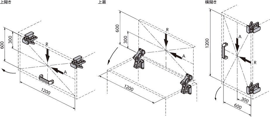 HNMHAアルミ大型スライドヒンジ - 180°開き 