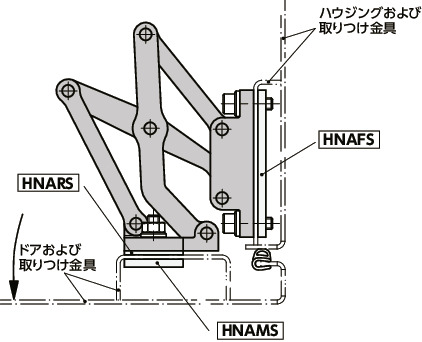HNMHAアルミ大型スライドヒンジ - 180°開き