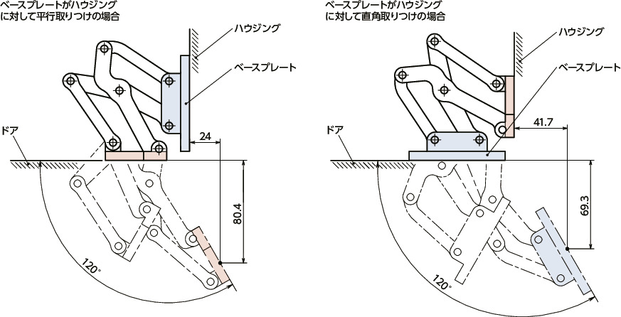 HNMMA_アルミ大型スライドヒンジ - 120°開き|NBK【鍋屋バイテック会社】