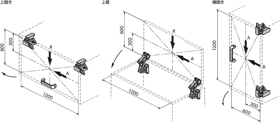 HNMVAアルミ大型スライドヒンジ - 90°開き 