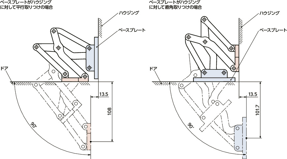 HNMVAアルミ大型スライドヒンジ - 90°開き 