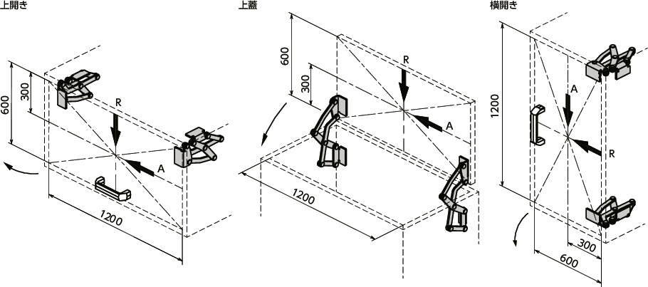 HNNHSステンレス大型スライドヒンジ - 180°開き